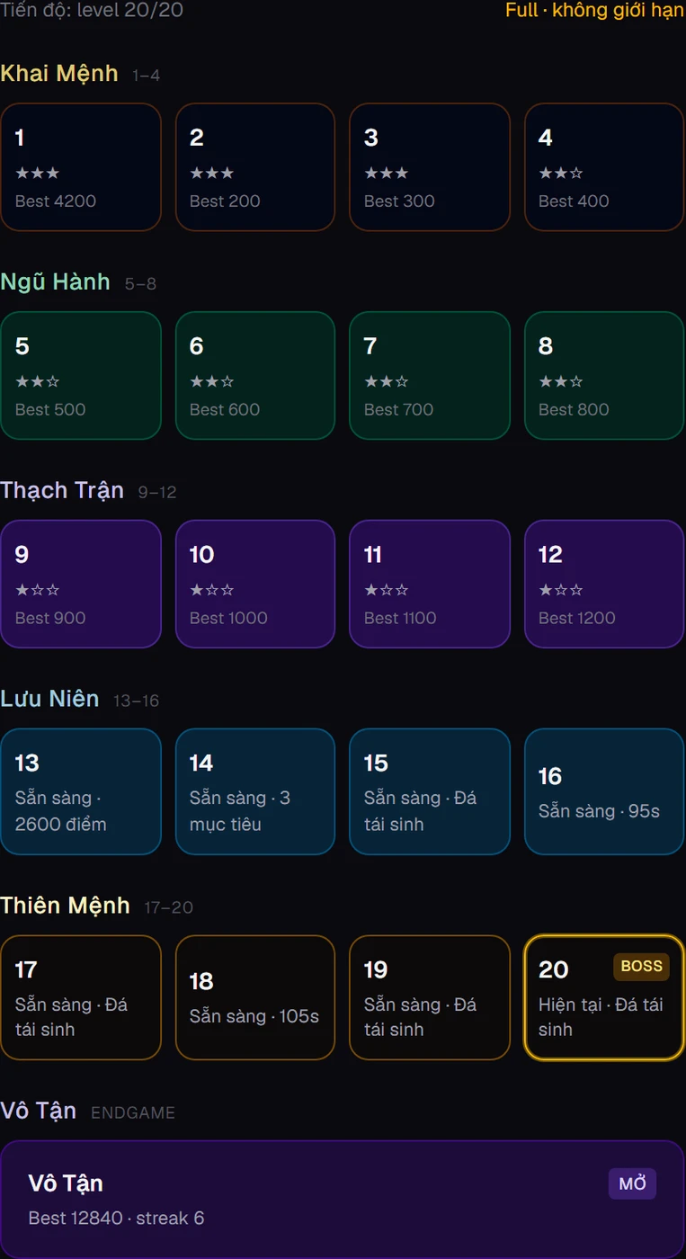 Bản đồ 20 màn của minigame Linh Thạch